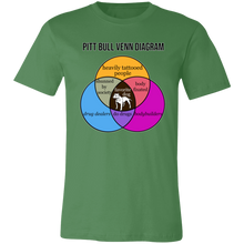 Load image into Gallery viewer, PITT BULL VENN DIAGRAM T SHIRT