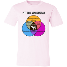 Load image into Gallery viewer, PITT BULL VENN DIAGRAM T SHIRT