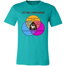 Load image into Gallery viewer, PITT BULL VENN DIAGRAM T SHIRT