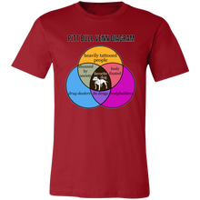 Load image into Gallery viewer, PITT BULL VENN DIAGRAM T SHIRT