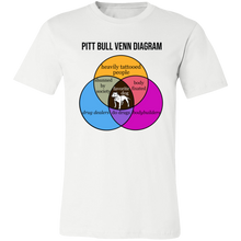 Load image into Gallery viewer, PITT BULL VENN DIAGRAM T SHIRT