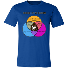 Load image into Gallery viewer, PITT BULL VENN DIAGRAM T SHIRT