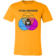 Load image into Gallery viewer, PITT BULL VENN DIAGRAM T SHIRT