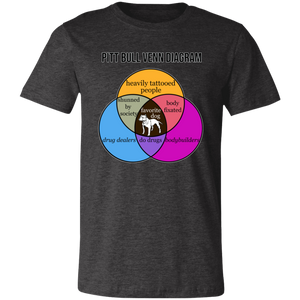 PITT BULL VENN DIAGRAM T SHIRT