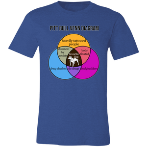 PITT BULL VENN DIAGRAM T SHIRT