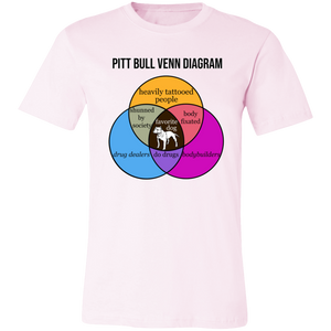 PITT BULL VENN DIAGRAM T SHIRT