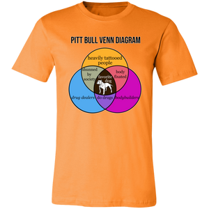 PITT BULL VENN DIAGRAM T SHIRT