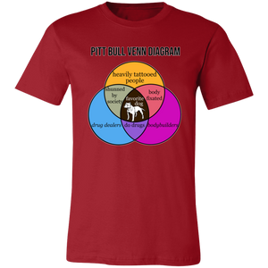 PITT BULL VENN DIAGRAM T SHIRT