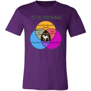 PITT BULL VENN DIAGRAM T SHIRT