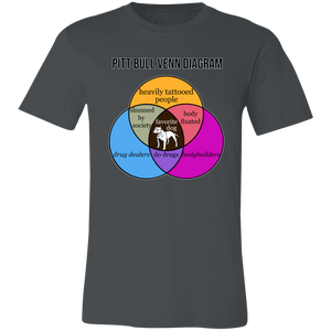 PITT BULL VENN DIAGRAM T SHIRT