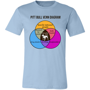 PITT BULL VENN DIAGRAM T SHIRT