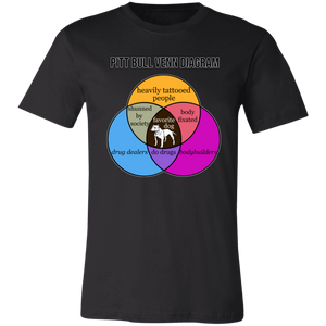 PITT BULL VENN DIAGRAM T SHIRT